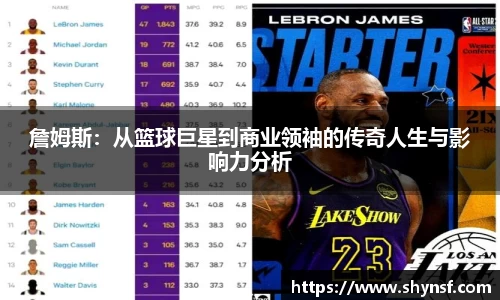 詹姆斯：从篮球巨星到商业领袖的传奇人生与影响力分析